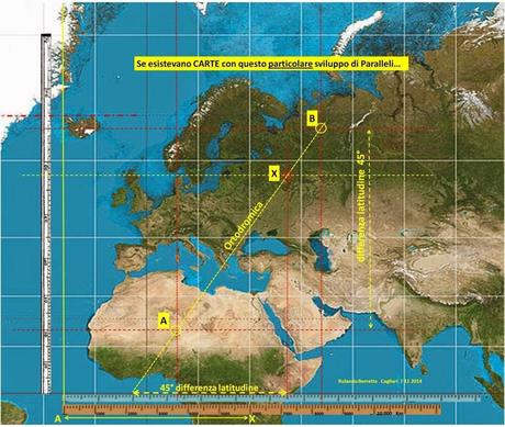 Mezzo schema di Marino di Tiro