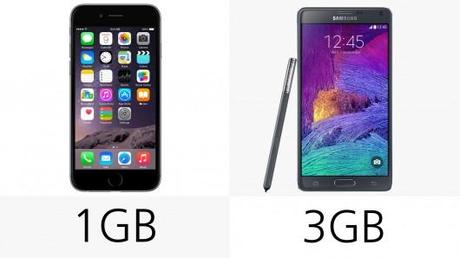 galaxy-note-4-vs-iphone-6-plus-32