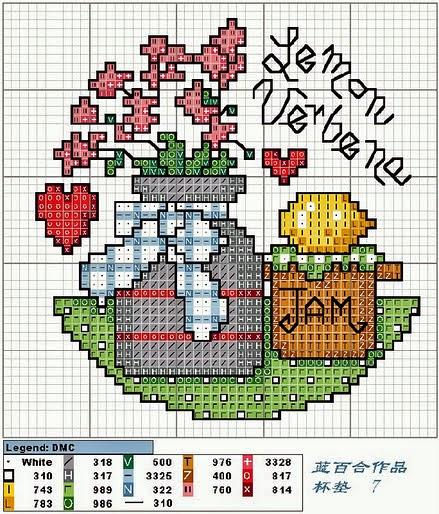 Schemi punto croce stile Country