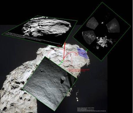 #CometLanding infografica