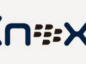 Sicurezza Android: Blackberry Samsung stringono partnership