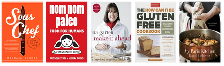 Goodreads Choiche Awards: Final Round 17-24 Novembre