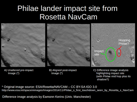 #CometLanding Philae