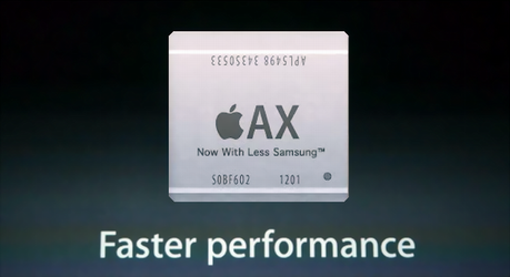 Apple-AX-TSMC