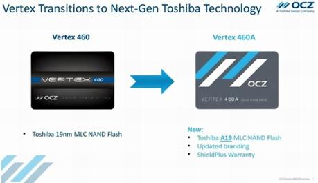 OCZ-Vertex-460A_small-932x466