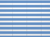 Nexus un’ottima fotocamera, parola DxOMark