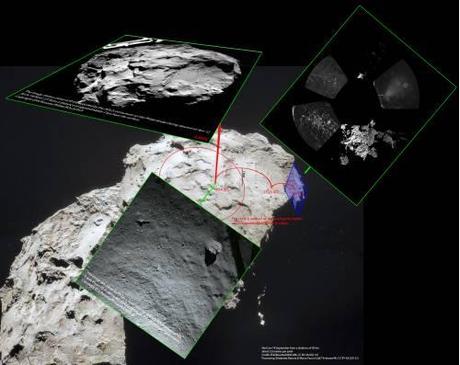 #CometLanding infografica