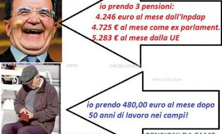 Riforma pensioni: no all’aumento delle pensioni minime