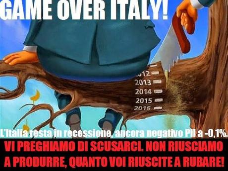 L'economia italiana è ferma al 2000.