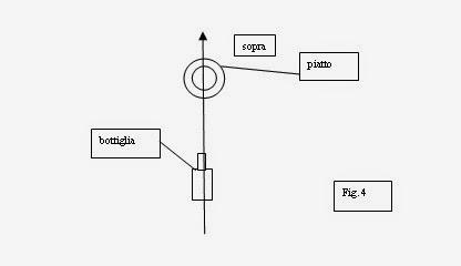 LA  TEORIA RAFFiGURATIVA DI WITTGENSTEIN NEL TRACTATUS - prima parte