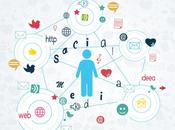 Sirene norvegesi startup italiana Prestiamoci: exit milioni