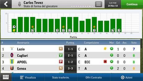  Football Manager Handheld 2015 disponibile per Android e iOS