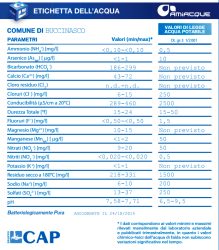 DATI OTTOBRE 2014 CLICCA PER INGRANDIRE E LEGGERE