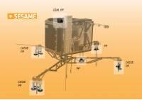 Philae SESAME - Credits: ESA/ATG medialab