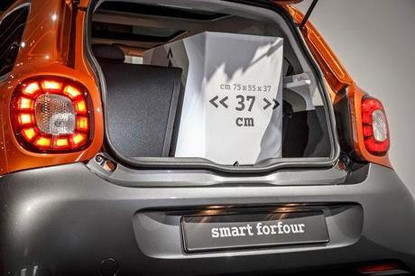 Nuova Smart ForFour 2014: scopriamola insieme.