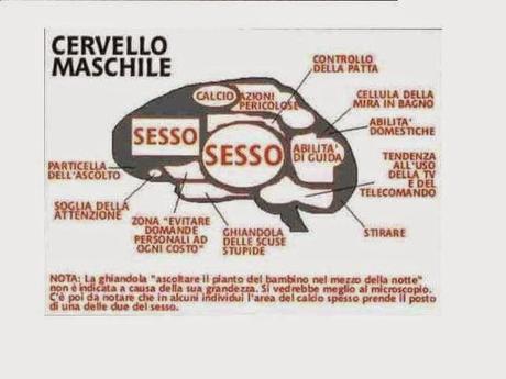 #certezze parte III (Maschili)