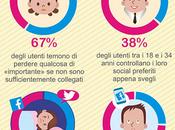 Infografica: social network fanno male alla salute?