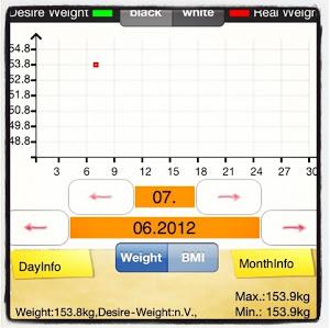 Diario di pressione e peso con una applicazione: Body values.