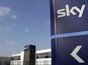 PLC, approvato BSkyB cambio denominazione societaria