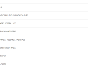 Dati sulle europee 2014, 40.8% votanti, 22.63% degli aventi diritto, 18.38% italiani