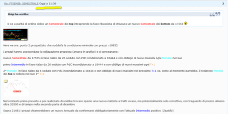 FTSEMIB: VOI SIETE QUI