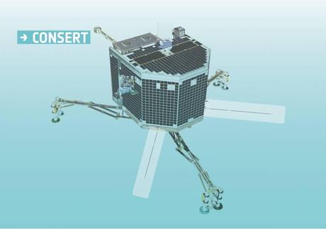 ESA Rosetta Philae CONSERT