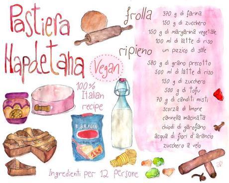 Ricette d'Autunno - Ecco i Nomi delle Finaliste! ricetta-pastiera-650 https://www.etsy.com/shop/DesignbyAlexB
