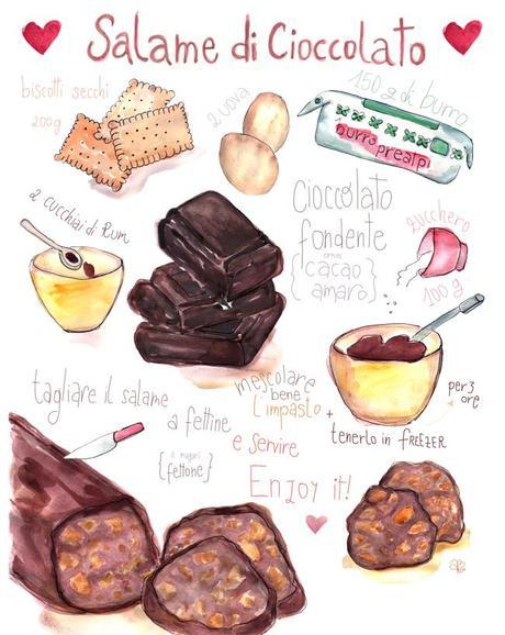 Ricette d'Autunno - Ecco i Nomi delle Finaliste! ricetta-illustrata-8-X-10-650 https://www.etsy.com/shop/DesignbyAlexB