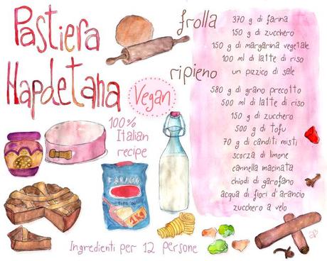 ricetta-pastiera-650 https://www.etsy.com/shop/DesignbyAlexB