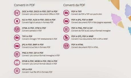 Icecream PDF Converter: completo editor e convertitore di documenti PDF