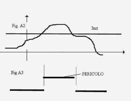 LA TEORIA RAFFIGURATIVA DI WITTGENSTEIN NEL TRACTATUS - ANALOGICO E DIGITALE