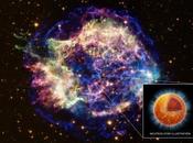 Fisica bizzarra delle stelle neutroni