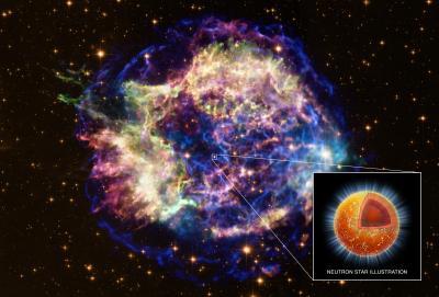 stella a neutroni superfluidi