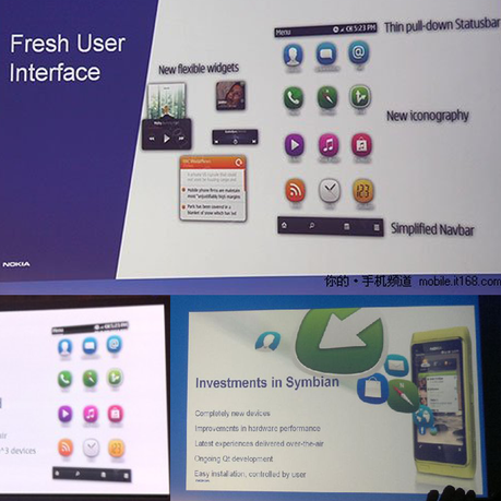 Dettagli sulla nuova versione di Symbian^3
