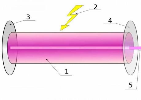 Il primo anti-laser