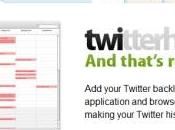 Twistory, calendario tuoi tweet sempre portata mano