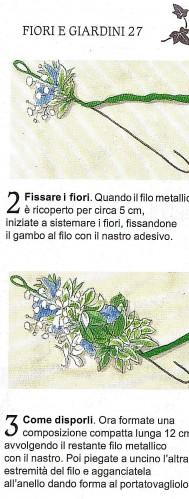 Porta tovaglioli creativi