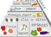 alimenti sorriso