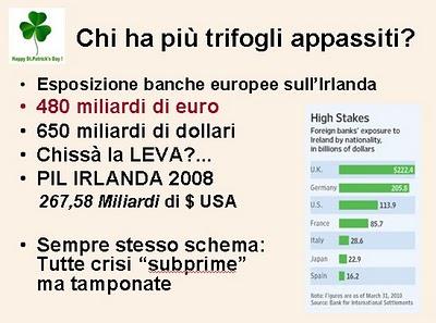 Irlanda: neo-colonialismo finanziario