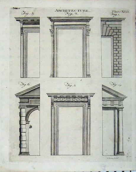 Struttura e architettura della casa vittoriana