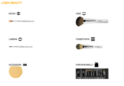 Vi presento....Kubobeauty