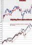 FTSEMIB:01/03/2011 Chiusura