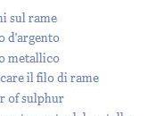Metallo: tutti post