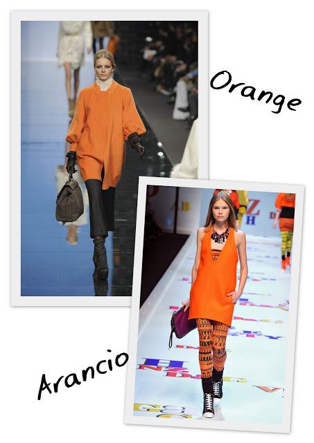 Milan Fashion Week : Trend Report