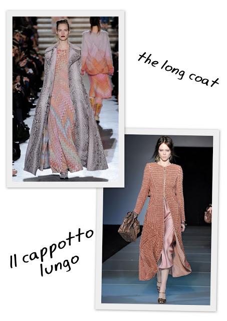 Milan Fashion Week : Trend Report