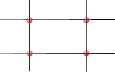La regola dei terzi e la posizione del soggetto