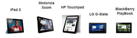 tablet Scontro tra tablet: iPad 2 Vs XOOM Vs OptimusPad Vs Playbook Vs TouchPad Vs Galaxy Tab 10