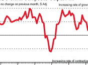 Cina: Indice Servizi forte rallentamento Bernanke "Parade"...