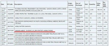 Samsung SM-E500F