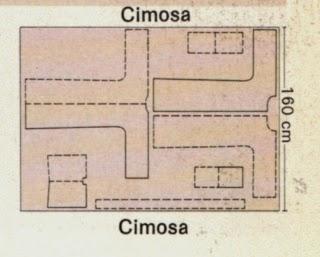 Cucire gli accappatoi